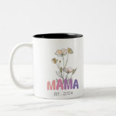 Tasse 2 Couleurs Mama Est 2024 Mothers Day Tweekleurige Koffiemok (Links)
