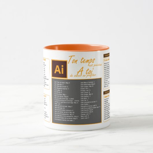 Tasse mug sneltoetsen Illustrator-toetsenbord Mok (Midden)