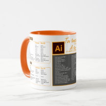Tasse mug sneltoetsen Illustrator-toetsenbord