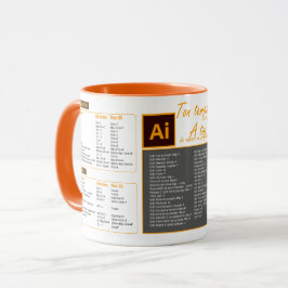 Tasse mug sneltoetsen Illustrator-toetsenbord Mok