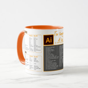 Tasse mug sneltoetsen Illustrator-toetsenbord Mok