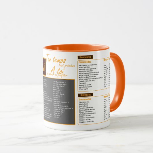 Tasse mug sneltoetsen Illustrator-toetsenbord Mok (Voorkant rechts)