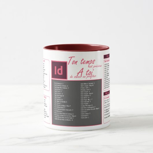 Tasse mug-sneltoetsen Indesign-toetsenbord Mok (Midden)