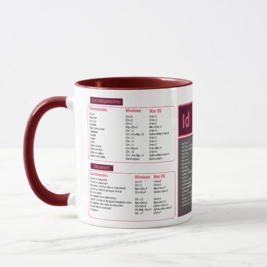 Tasse mug-sneltoetsen Indesign-toetsenbord Mok (Links)