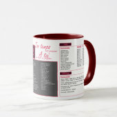 Tasse mug-sneltoetsen Indesign-toetsenbord Mok (Voorkant rechts)