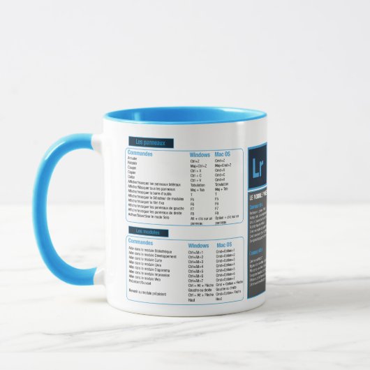 Tasse mug Sneltoetsen Lightroom Mok (Links)