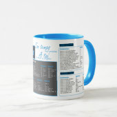 Tasse mug Sneltoetsen Lightroom Mok (Voorkant rechts)