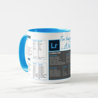 Tasse mug Sneltoetsen Lightroom Mok