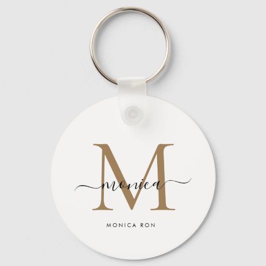 Tassen met op maat gemaakte monogramnaam sleutelhanger (Voorkant)