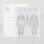 Tatoeage van Igorrote Briefkaart (Voorkant / Achterkant)