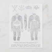 Tatoeage van Igorrote Briefkaart (Voorkant)