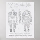 Tatoeage van Igorrote Poster (Voorkant)