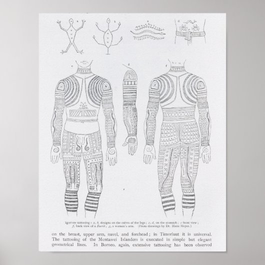 Tatoeage van Igorrote Poster (Voorkant)