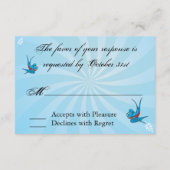 Tatoeage Zwaluwen en Rol Ontvangst kaart (Achterkant)