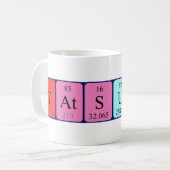 Tatsuki periodieke mok van de tabelnaam (Voorkant links)