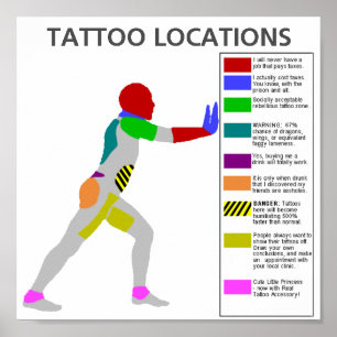 tattoo locaties poster