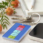 Taulant periodiek lijstnaam - het sleutelwoord sleutelhanger (Voorkant Rechts)