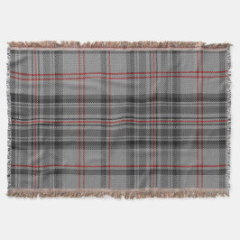 Taupe Grey Red Giant Tartan Pset Deken