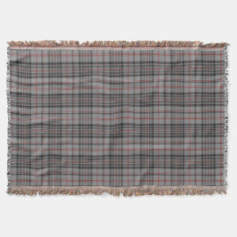 Taupe Grey Red Tartan Pset Deken