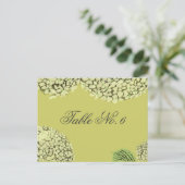 Taupe Hydrangea Tafelnummer Kaarten (Staand voorkant)