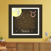 Taurus April 21 to May 20 Leinwand Canvas Afdruk (Insitu (Woonkamer))
