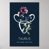Taurus Astrological Sign Poster (Voorkant)