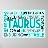 Taurus Astrology Word Collage Print (Voorkant)