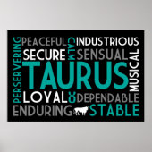 Taurus Astrology Word Collage Print (Voorkant)