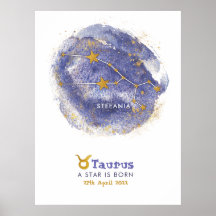 Taurus Baby Naam Zodiac Starry Nursery Poster