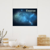 Taurus-constellatie Poster (Keuken)