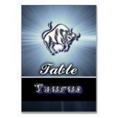 Taurus Kaart (Achterkant)