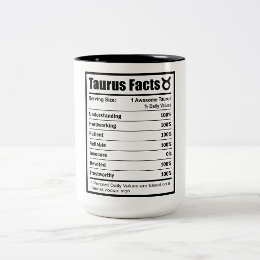 Taurus Nutrition Facts Tweekleurige Koffiemok (Center)