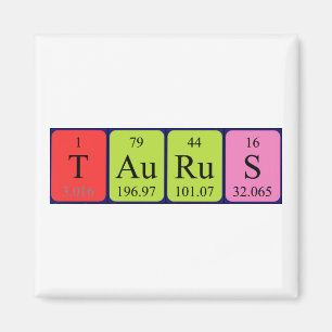 Taurus periodieke lijstnaam magnet