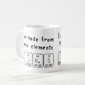 Taurus periodieke lijstnaam mok (Voorkant links)