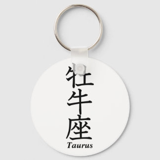 Taurus Sleutelhanger
