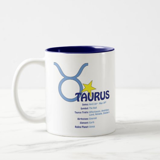 Taurus Traits Mok (Links)