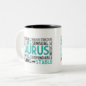 Taurus Word Collage Mok (Voorkant links)
