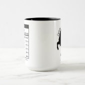 Taurus Zodiac Sign Astrology Nutrition Facts Mok (Midden)