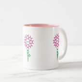 Taurus Zodiac Sign Mok (Voorkant rechts)