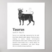 Taurus Zodiac Sign poster (Voorkant)