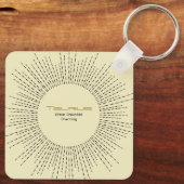 Taurus Zodiac Sleutelhanger  ontwerp (Achterkant)