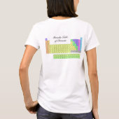 Tavola Perioa degli elementi! T-shirt (Achterkant)