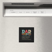 Tax Funny Dad Belasting Definitie Vaderdag 1 Magneet (Insitu (Vaatwasser))