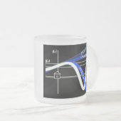 Taylor Series Matglas Koffiemok (Voorkant rechts)