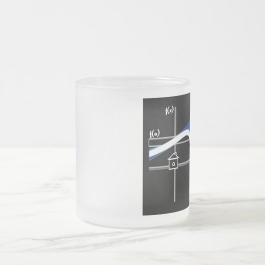 Taylor Series Matglas Koffiemok (Center)