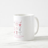 Taza amor propio  koffiemok (Voorkant rechts)