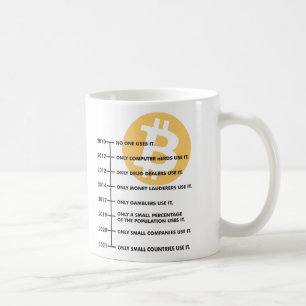 Taza Clasica de Cafe Diseño BitCoin Koffiemok