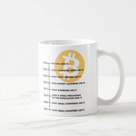 Taza Clasica de Cafe Diseño BitCoin Koffiemok (Rechts)