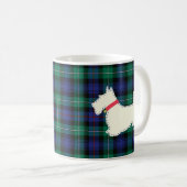 Taza con Scottish Terrier Koffiemok (Voorkant rechts)