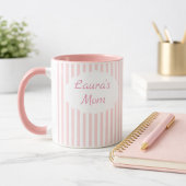 Taza de café personalizable mok